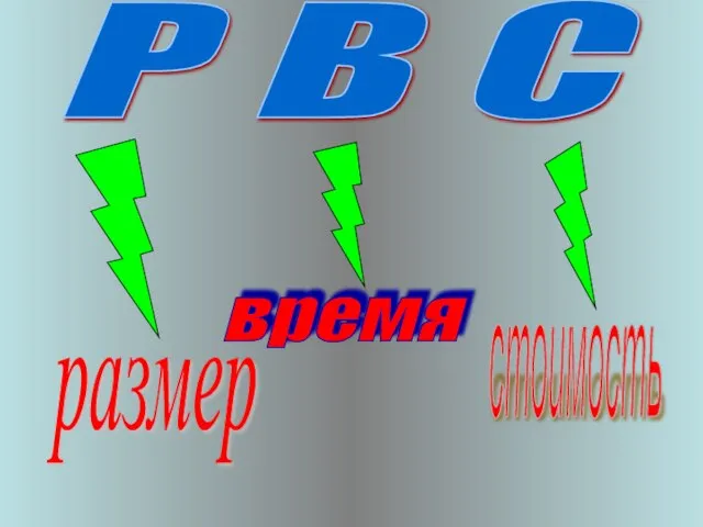 Р В С размер время стоимость