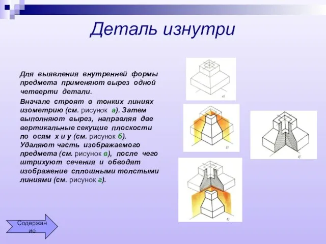 Деталь изнутри Для выявления внутренней формы предмета применяют вырез одной четверти детали.