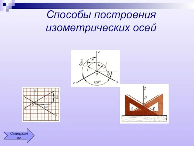 Способы построения изометрических осей Содержание