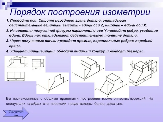 Порядок построения изометрии 1. Проводят оси. Строят переднюю грань детали, откладывая действительные