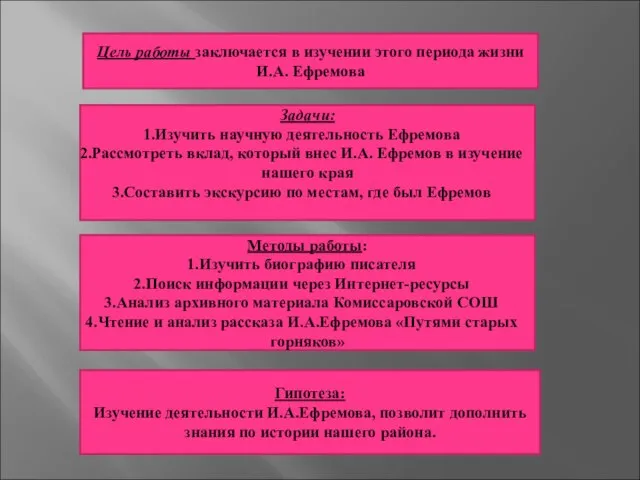 Цель работы заключается в изучении этого периода жизни И.А. Ефремова Задачи: Изучить