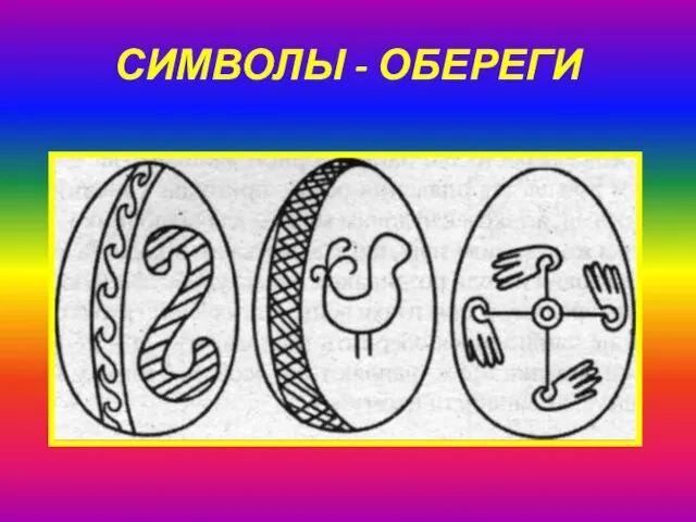 СИМВОЛЫ - ОБЕРЕГИ