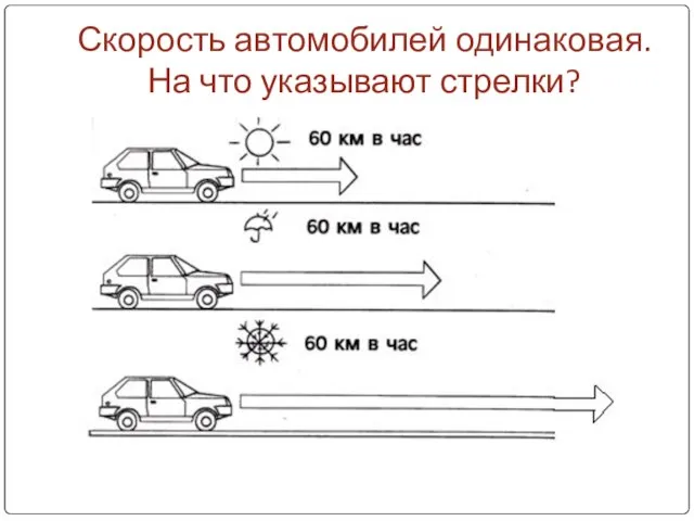 Скорость автомобилей одинаковая. На что указывают стрелки?