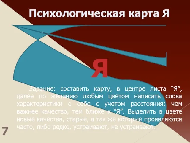 Психологическая карта Я Я Задание: составить карту, в центре листа “Я”, далее