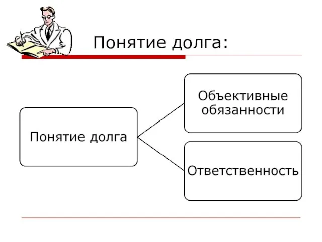 Понятие долга: