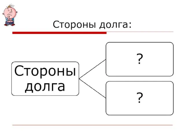 Стороны долга: