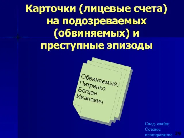 Карточки (лицевые счета) на подозреваемых (обвиняемых) и преступные эпизоды 29 След. слайд: Сетевое планирование