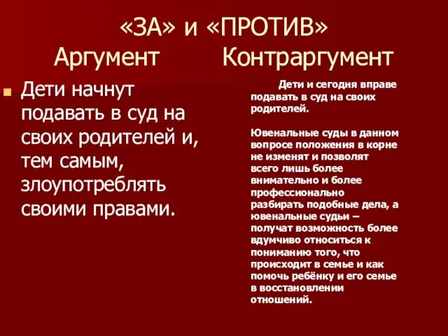 «ЗА» и «ПРОТИВ» Аргумент Контраргумент Дети начнут подавать в суд на своих