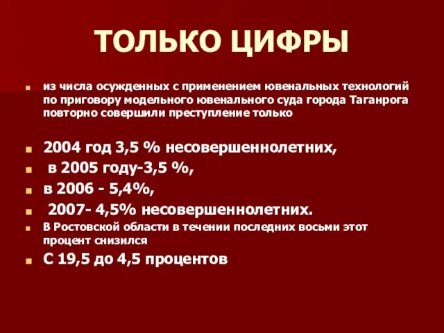 ТОЛЬКО ЦИФРЫ из числа осужденных с применением ювенальных технологий по приговору модельного