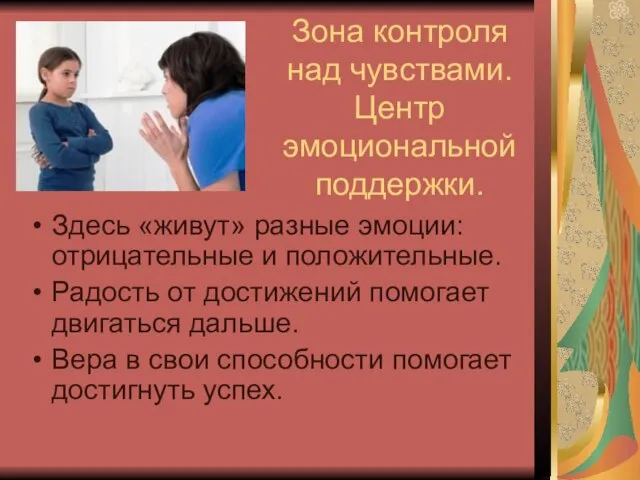 Зона контроля над чувствами. Центр эмоциональной поддержки. Здесь «живут» разные эмоции: отрицательные