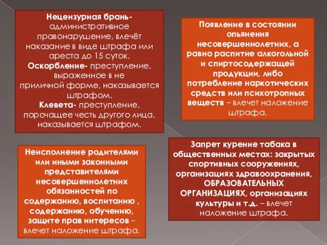 Нецензурная брань- административное правонарушение, влечёт наказание в виде штрафа или ареста до