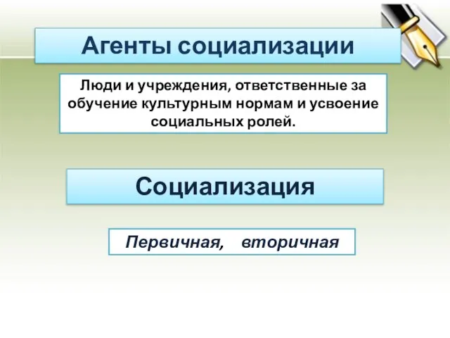 Агенты социализации Люди и учреждения, ответственные за обучение культурным нормам и усвоение