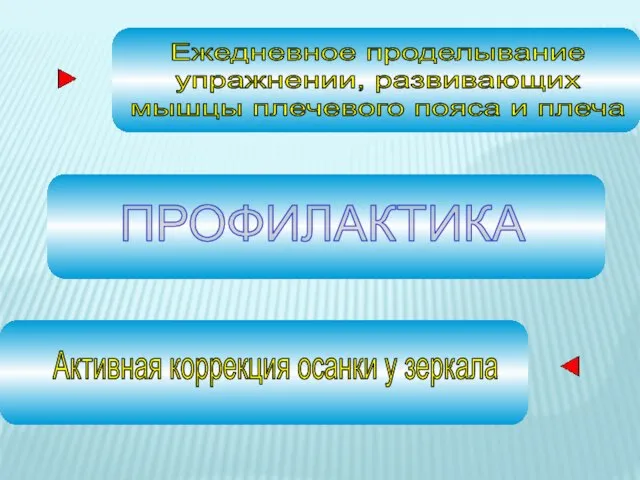 ПРОФИЛАКТИКА Ежедневное проделывание упражнении, развивающих мышцы плечевого пояса и плеча Активная коррекция осанки у зеркала