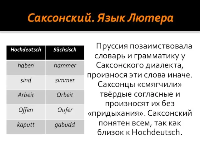 Саксонский. Язык Лютера Пруссия позаимствовала словарь и грамматику у Саксонского диалекта, произнося