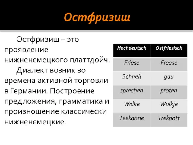 Остфризиш Остфризиш – это проявление нижненемецкого платтдойч. Диалект возник во времена активной