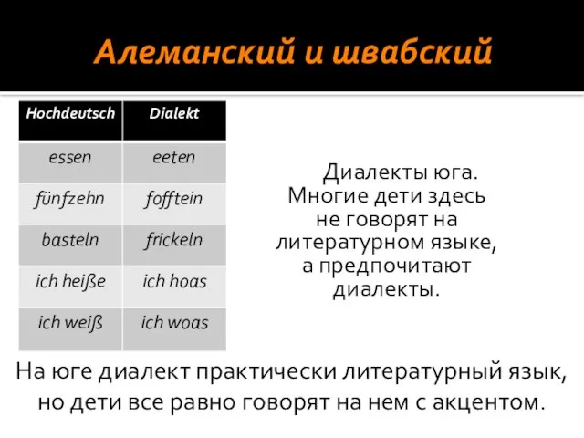 Алеманский и швабский Диалекты юга. Многие дети здесь не говорят на литературном