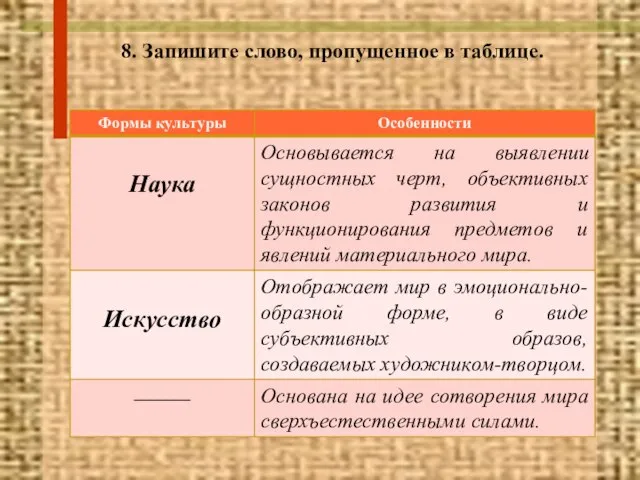 8. Запишите слово, пропущенное в таблице. 1. Потребность.