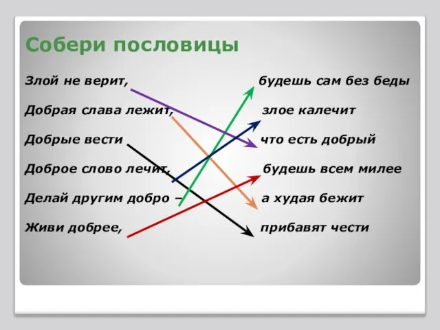 Собери пословицы Злой не верит, будешь сам без беды Добрая слава лежит,