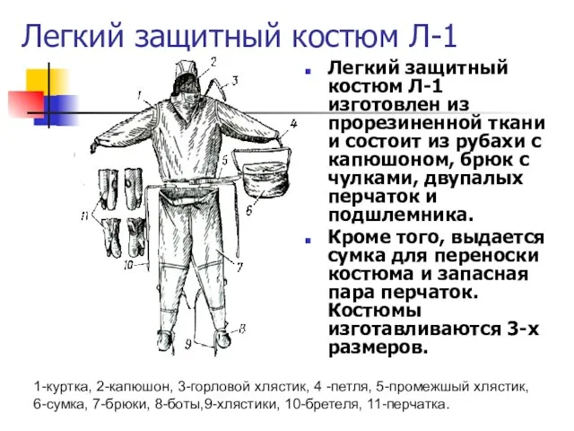 Легкий защитный костюм Л-1 Легкий защитный костюм Л-1 изготовлен из прорезиненной ткани