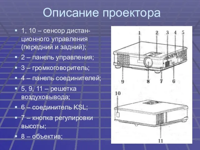 Описание проектора 1, 10 – сенсор дистан-ционного управления (передний и задний); 2