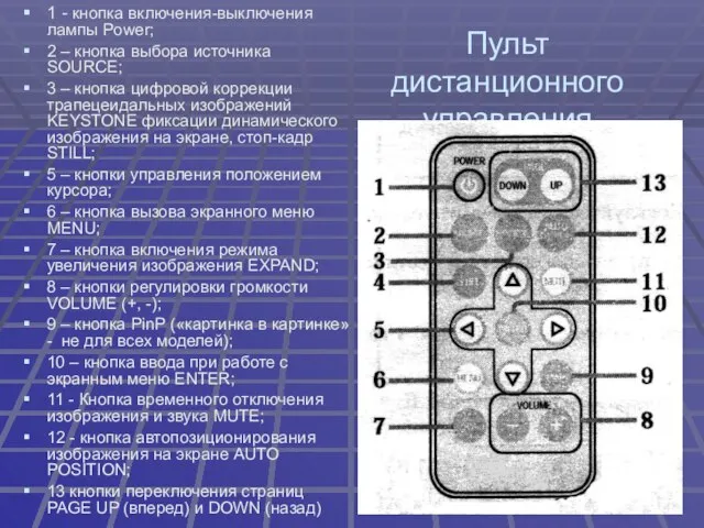 Пульт дистанционного управления 1 - кнопка включения-выключения лампы Power; 2 – кнопка