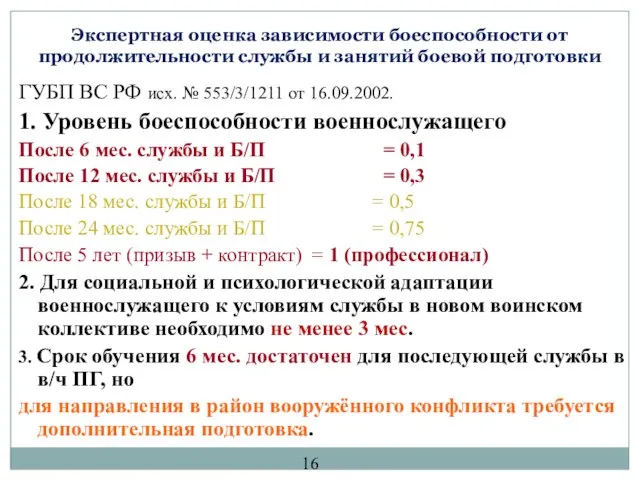 Экспертная оценка зависимости боеспособности от продолжительности службы и занятий боевой подготовки ГУБП