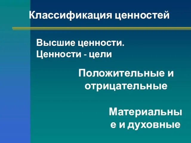 Классификация ценностей Высшие ценности. Ценности - цели Положительные и отрицательные Материальные и духовные