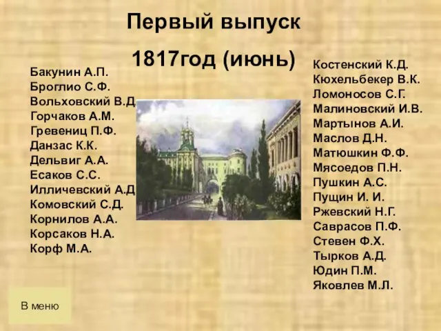 В меню Бакунин А.П. Броглио С.Ф. Вольховский В.Д. Горчаков А.М. Гревениц П.Ф.