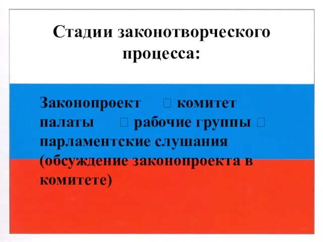 Стадии законотворческого процесса: Законопроект ? комитет палаты ? рабочие группы ? парламентские