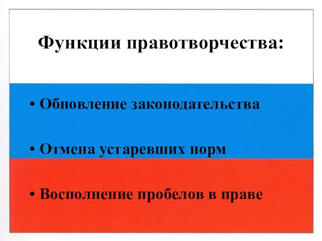 Функции правотворчества: Обновление законодательства Отмена устаревших норм Восполнение пробелов в праве