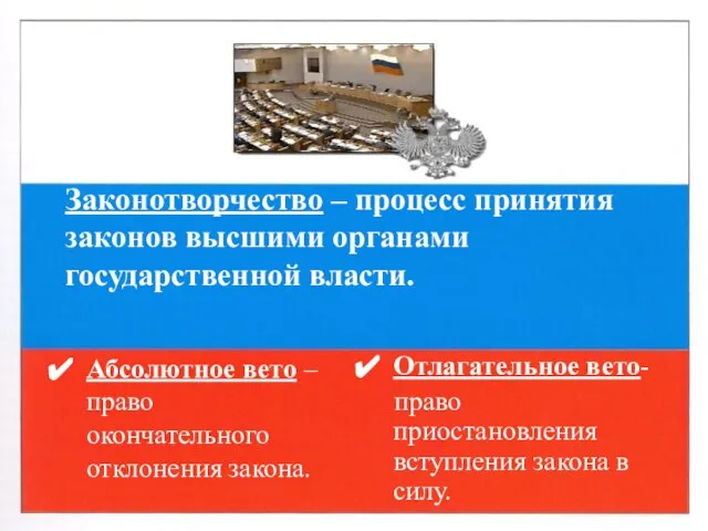 Абсолютное вето – право окончательного отклонения закона. Отлагательное вето- право приостановления вступления