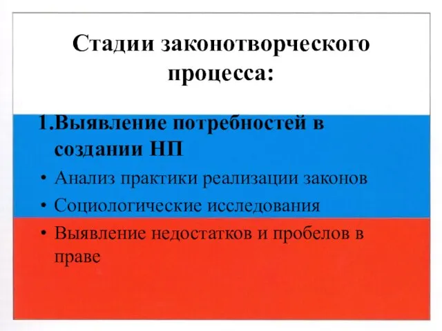 Стадии законотворческого процесса: 1.Выявление потребностей в создании НП Анализ практики реализации законов