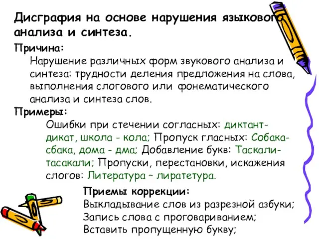 Дисграфия на основе нарушения языкового анализа и синтеза. Причина: Нарушение различных форм