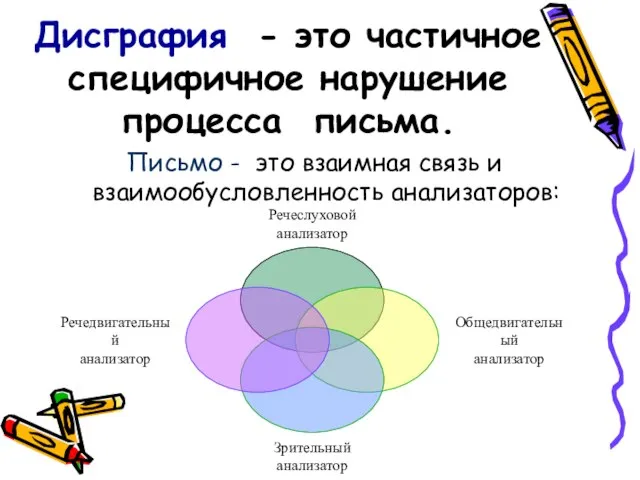 Дисграфия - это частичное специфичное нарушение процесса письма. Письмо - это взаимная связь и взаимообусловленность анализаторов: