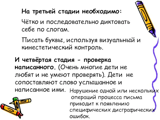 На третьей стадии необходимо: Чётко и последовательно диктовать себе по слогам. Писать