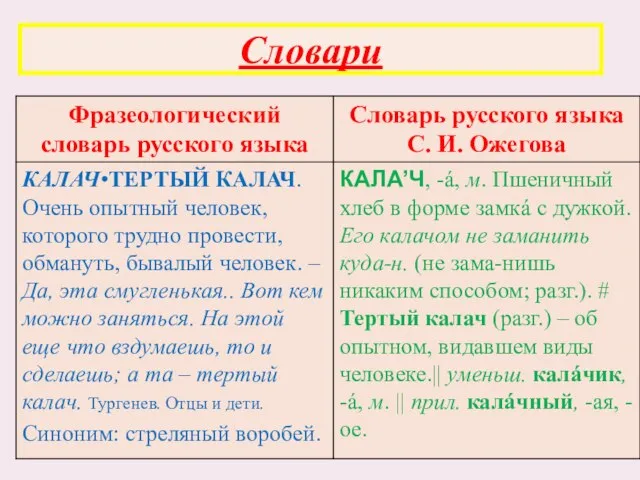 Словари