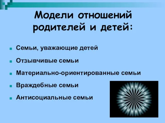 Модели отношений родителей и детей: Семьи, уважающие детей Отзывчивые семьи Материально-ориентированные семьи Враждебные семьи Антисоциальные семьи