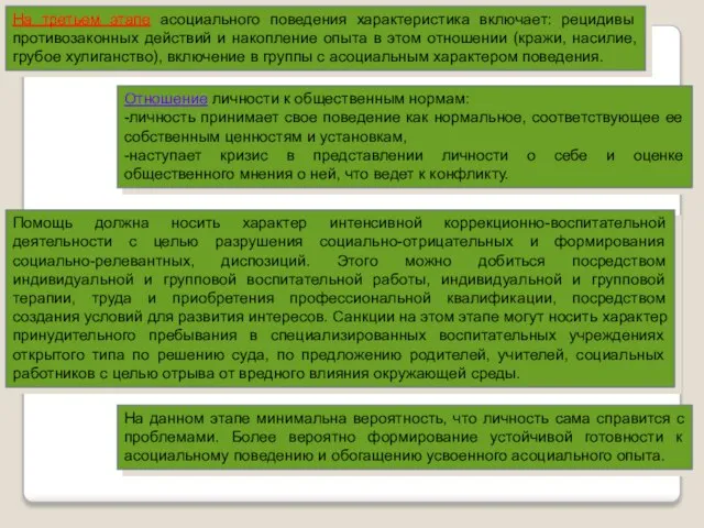 На третьем этапе асоциального поведения характеристика включает: рецидивы противозаконных действий и накопление