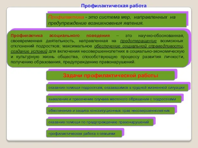 Профилактика - это система мер, направленных на предупреждение возникновения явления. Профилактическая работа