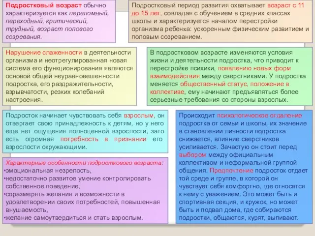 Подростковый возраст обычно характеризуется как переломный, переходный, критический, трудный, возраст полового созревания.