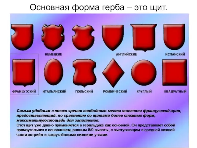 Основная форма герба – это щит.