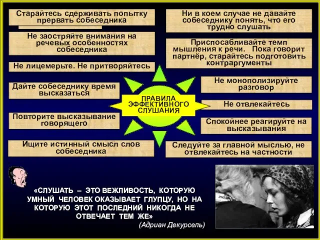 Старайтесь сдерживать попытку прервать собеседника Ни в коем случае не давайте собеседнику