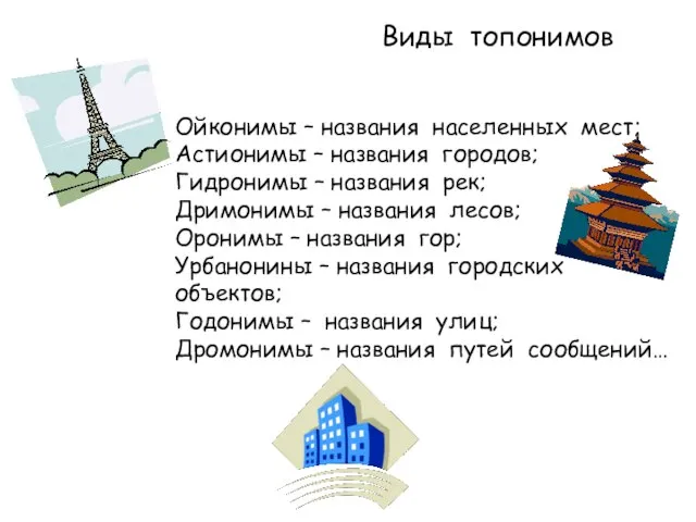 Ойконимы – названия населенных мест; Астионимы – названия городов; Гидронимы – названия