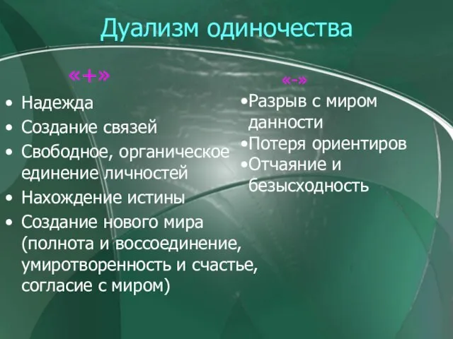 Дуализм одиночества «+» Надежда Создание связей Свободное, органическое единение личностей Нахождение истины