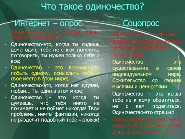 Что такое одиночество? Одиночество-это состояние души, отдыха от общения; Одиночество-это, когда ты