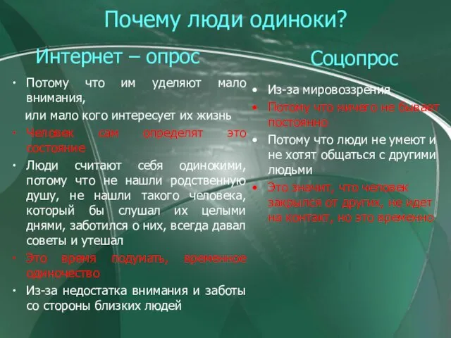 Почему люди одиноки? Потому что им уделяют мало внимания, или мало кого