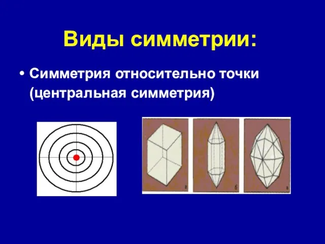 Виды симметрии: Симметрия относительно точки (центральная симметрия)