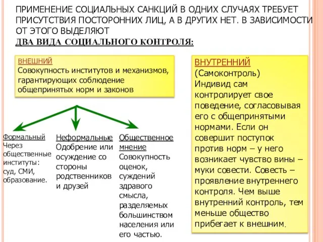 ПРИМЕНЕНИЕ СОЦИАЛЬНЫХ САНКЦИЙ В ОДНИХ СЛУЧАЯХ ТРЕБУЕТ ПРИСУТСТВИЯ ПОСТОРОННИХ ЛИЦ, А В