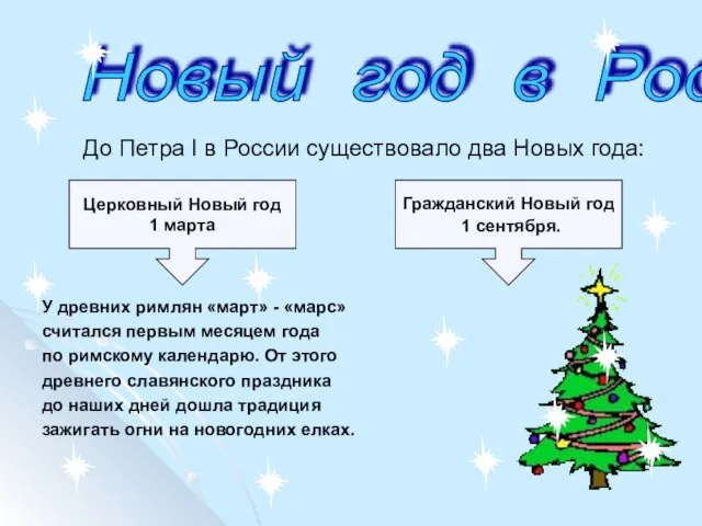 До Петра I в России существовало два Новых года: У древних римлян