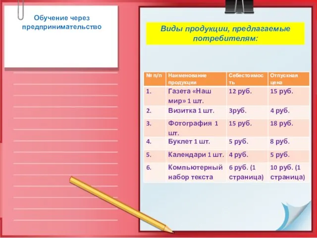 Обучение через предпринимательство Виды продукции, предлагаемые потребителям: